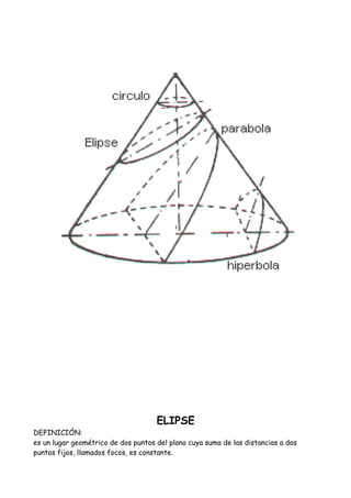 ELIPSE
DEFINICIÓN:
es un lugar geométrico de dos puntos del plano cuya suma de las distancias a dos
puntos fijos, llamados...