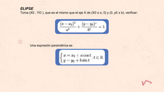 ELIPSE
Toma (X0 , YO ), que es el mismo que el eje X de (X0 ± α, 0) y (0, y0 ± b), verificar:
Una expresión paramétrica es
 
