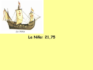 La Niña: 21,75 