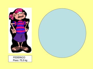 FEDERICO  Peso: 75,5 kg 