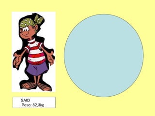 SAID  Peso: 82,3kg 