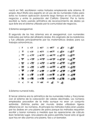 nació en 940, escribieron varios tratados empleando este sistema. El
propio Abu'l-Wafa era experto en el uso de los numerales indios pero
estos no tuvieron aplicación durante largo tiempo en los círculos de
negocios y entre la población del Califato Oriental. Por lo tanto
escribió su texto usando aritmética de reconocimiento de dedos ya
que éste era el sistema utilizado por la comunidad de negocios.

2.Sistema sexagesimal.

El segundo de los tres sistemas era el sexagesimal, con numerales
indicados por letras del alfabeto árabe. Era originario de los babilonios
y fue utilizado principalmente por los matemáticos árabes para sus
trabajos astronómicos.




3.Sistema numeral indio.

El tercer sistema era la aritmética de los numerales indios y fracciones
con el sistema de la colocación de valores decimales. Los números
empleados procedían de la India aunque no eran un conjunto
estándar. Distintas partes del mundo árabe utilizaban ligeras
diferencias en los números. Al principio los métodos indios eran usados
por los árabes en una pizarra de polvo porque los métodos requerían
escribir y borrar números a medida que las operaciones de cálculo
iban teniendo lugar. Una pizarra de polvo permitía hacer esto al igual
que hoy en día usamos una pizarra, tiza y un borrador.
 