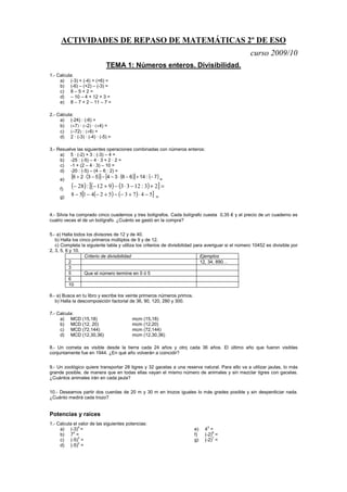 ACTIVIDADES DE REPASO DE MATEMÁTICAS 2º DE ESO
                                                                                                     curso 2009/10
                              TEMA 1: Números enteros. Divisibilidad.
1.- Calcula:
     a) (-3) + (-4) + (+6) =
     b) (-6) – (+2) – (-3) =
     c) 8 – 5 + 2 =
     d) – 10 – 4 + 12 + 3 =
     e) 8 – 7 + 2 – 11 – 7 =

2.- Calcula:
     a) (-24) : (-6) =
     b) (+7) · (−2) · (+4) =
     c) (−72) : (+6) =
     d) 2 · (-3) · (-4) · (-5) =

3.- Resuelve las siguientes operaciones combinadas con números enteros:
     a) 5 · (-2) + 3 : (-3) – 4 =
     b) -25 : (-5) – 4 · 3 + 2 · 2 =
     c) -1 + (2 – 4 · 3) – 10 =
     d) -20 : (-5) – (4 – 6 : 2) =
     e)
           [6 + 2 ⋅ (3 − 5)] − [4 − 3 ⋅ (8 − 6)] + 14 : (− 7) =
     f)
           (− 28) : [(− 12 + 9) − (3 ⋅ 3 − 12 : 3) + 2] =
     g)
           8 − 5[1 − 4(− 2 + 5) − (− 3 + 7 ) ⋅ 4 − 5] =


4.- Silvia ha comprado cinco cuadernos y tres bolígrafos. Cada bolígrafo cuesta 0,35 € y el precio de un cuaderno es
cuatro veces el de un bolígrafo. ¿Cuánto se gastó en la compra?


5.- a) Halla todos los divisores de 12 y de 40.
   b) Halla los cinco primeros múltiplos de 9 y de 12.
   c) Completa la siguiente tabla y utiliza los criterios de divisibilidad para averiguar si el número 10452 es divisible por
2, 3, 5, 6 y 10.
                   Criterio de divisibilidad                                  Ejemplos
           2                                                                  12, 34, 890…
           3
           5       Que el número termine en 0 ó 5
           6
           10

6.- a) Busca en tu libro y escribe los veinte primeros números primos.
   b) Halla la descomposición factorial de 36, 90, 120, 280 y 300.

7.- Calcula:
     a) MCD (15,18)                          mcm (15,18)
     b) MCD (12, 20)                         mcm (12,20)
     c) MCD (72,144)                         mcm (72,144)
     d) MCD (12,30,36)                       mcm (12,30,36)

8.- Un cometa es visible desde la tierra cada 24 años y otro cada 36 años. El último año que fueron visibles
conjuntamente fue en 1944. ¿En qué año volverán a coincidir?


9.- Un zoológico quiere transportar 28 tigres y 32 gacelas a una reserva natural. Para ello va a utilizar jaulas, lo más
grande posible, de manera que en todas ellas vayan el mismo número de animales y sin mezclar tigres con gacelas.
¿Cuántos animales irán en cada jaula?


10.- Deseamos partir dos cuerdas de 20 m y 30 m en trozos iguales lo más grades posible y sin desperdiciar nada.
¿Cuánto medirá cada trozo?


Potencias y raíces
1.- Calcula el valor de las siguientes potencias:
     a) (-3)4 =                                                          e)   43 =
     b) 73 =                                                             f)   (-2)6 =
     c) (-5)3 =                                                          g)   (-2)7 =
     d) (-5)2 =
 