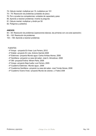 Problemas y ejercicios Colegio Cruz de Piedra Pág. 109
74. Cálculo mental: multiplicar por 15, multiplicar por 101
75 – 78. Resolución de problemas (unidades de peso)
79. Pon a prueba tus competencias: unidades de capacidad y peso
80. Aprendo a resolver problemas: invento la pregunta
81. Cálculo mental: multiplicar y dividir por 50
82. Polígonos y poliedros
ANEXOS
83 – 94: Resolución de problemas (operaciones básicas, las primeras con una sola operación)
95 – 102: Resolución de problemas
103 – 106: Aprende a resolver problemas
FUENTES
- 4º Anaya –proyecto En línea- Luis Ferrero, 2012
- 4º Edebé –proyecto En ruta- Antonio Garrido 2008
- 4º Edelvives –proyecto Mundo agua- Carlos Arribas Alonso, 2008
- 4º Santillana –proyecto La casa del saber- José A. Almodóvar, 2008
- 4º SM –proyectoTirolina- Miriam Peña, 2008
- 4º Anaya –proyecto Deja huella, Luis Ferrero, 2005
- 4º Cuaderno Edelvives –Mundo agua-, 2008
- 4º Cuadernos Santillana –proyecto La casa del saber- José Tomás Henao, 2008
- 4º Cuaderno Vicens Vives –proyecto Mundo de colores- J. Fraile 2.008
 