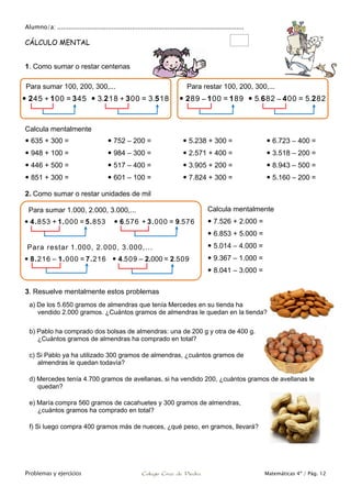 Alumno/a: ....................................................................................................
Problemas y ejercicios Colegio Cruz de Piedra Matemáticas 4º / Pág. 12
CÁLCULO MENTAL
1. Como sumar o restar centenas
Calcula mentalmente
 635 + 300 =
 948 + 100 =
 446 + 500 =
 851 + 300 =
 752 – 200 =
 984 – 300 =
 517 – 400 =
 601 – 100 =
 5.238 + 300 =
 2.571 + 400 =
 3.905 + 200 =
 7.824 + 300 =
 6.723 – 400 =
 3.518 – 200 =
 8.943 – 500 =
 5.160 – 200 =
2. Como sumar o restar unidades de mil
3. Resuelve mentalmente estos problemas
a) De los 5.650 gramos de almendras que tenía Mercedes en su tienda ha
vendido 2.000 gramos. ¿Cuántos gramos de almendras le quedan en la tienda?
b) Pablo ha comprado dos bolsas de almendras: una de 200 g y otra de 400 g.
¿Cuántos gramos de almendras ha comprado en total?
c) Si Pablo ya ha utilizado 300 gramos de almendras, ¿cuántos gramos de
almendras le quedan todavía?
d) Mercedes tenía 4.700 gramos de avellanas, si ha vendido 200, ¿cuántos gramos de avellanas le
quedan?
e) María compra 560 gramos de cacahuetes y 300 gramos de almendras,
¿cuántos gramos ha comprado en total?
f) Si luego compra 400 gramos más de nueces, ¿qué peso, en gramos, llevará?
Calcula mentalmente
 7.526 + 2.000 =
 6.853 + 5.000 =
 5.014 – 4.000 =
 9.367 – 1.000 =
 8.041 – 3.000 =
Para sumar 1.000, 2.000, 3.000,...
 4.853 + 1.000 = 5.853  6.576 + 3.000 = 9.576
Para restar 1.000, 2.000, 3.000,...
 8.216 – 1.000 = 7.216  4.509 – 2.000 = 2.509
Para sumar 100, 200, 300,...
 245 + 100 = 345  3.218 + 300 = 3.518
Para restar 100, 200, 300,...
 289 – 100 = 189  5.682 – 400 = 5.282
 