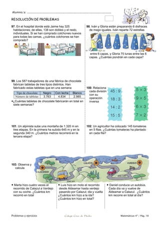 Alumno/a: ...................................................................................................
Problemas y ejercicios Colegio Cruz de Piedra Matemáticas 4º / Pág. 18
RESOLUCIÓN DE PROBLEMAS
97. En el hospital donde está Jaime hay 325
habitaciones; de ellas, 138 son dobles y el resto,
individuales. Si se han comprado colchones nuevos
para todas las camas, ¿cuántos colchones se han
comprado?
98. Iván y Gloria están preparando 6 disfraces
de mago iguales. Iván reparte 72 estrellas
entre 6 capas, y Gloria 75 lunas entre las 6
capas. ¿Cuántas pondrán en cada capa?
99. Los 587 trabajadores de una fábrica de chocolate
fabrican tabletas de tres tipos distintos. Han
fabricado estas tabletas que en una semana 100. Relaciona
cada división
con su
operación
inversa
Tipo de chocolate Negro Con leche Blanco
Número de tabletas 3.763 4.834 2.985
¿Cuántas tabletas de chocolate fabricarán en total en
siete semanas?
101. Un alpinista sube una montaña de 1.320 m en
tres etapas. En la primera ha subido 645 m y en la
segunda 340 m. ¿Cuántos metros recorrerá en la
tercera etapa?
102. Un agricultor ha colocado 145 tomateras
en 5 filas. ¿Cuántas tomateras ha plantado
en cada fila?
103. Observa y
calcula
 Marta hizo cuatro veces el
recorrido de Calazul a Verdejo
con su coche. ¿Cuántos km
recorrió en total
 Luis hizo en moto el recorrido
desde Aldeamar hasta verdejo
pasando por Calazul; ida y vuelta
¿Cuántos km hizo a la ida?
¿Cuántos km hizo en total?
 Daniel conduce un autobús.
Cada día va y vuelve de
Aldeamar a Calazul. ¿Cuántos
km recorre en total al día?
 