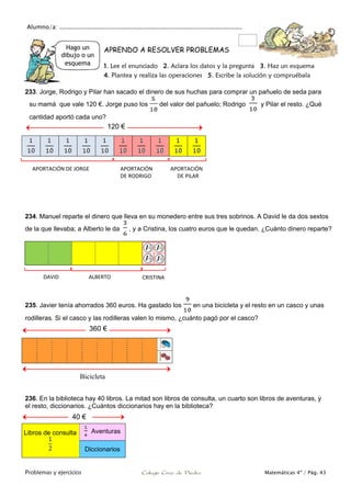Alumno/a: ..................................................................................................
Problemas y ejercicios Colegio Cruz de Piedra Matemáticas 4º / Pág. 43
Hago un
dibujo o un
esquema
APRENDO A RESOLVER PROBLEMAS
1. Lee el enunciado 2. Aclara los datos y la pregunta 3. Haz un esquema
4. Plantea y realiza las operaciones 5. Escribe la solución y compruébala
233. Jorge, Rodrigo y Pilar han sacado el dinero de sus huchas para comprar un pañuelo de seda para
su mamá que vale 120 €. Jorge puso los del valor del pañuelo; Rodrigo y Pilar el resto. ¿Qué
cantidad aportó cada uno?
234. Manuel reparte el dinero que lleva en su monedero entre sus tres sobrinos. A David le da dos sextos
de la que llevaba; a Alberto le da , y a Cristina, los cuatro euros que le quedan. ¿Cuánto dinero reparte?
235. Javier tenía ahorrados 360 euros. Ha gastado los en una bicicleta y el resto en un casco y unas
rodilleras. Si el casco y las rodilleras valen lo mismo, ¿cuánto pagó por el casco?
236. En la biblioteca hay 40 libros. La mitad son libros de consulta, un cuarto son libros de aventuras, y
el resto, diccionarios. ¿Cuántos diccionarios hay en la biblioteca?
Libros de consulta Aventuras
Diccionarios
120 €
APORTACIÓN DE JORGE APORTACIÓN
DE RODRIGO
APORTACIÓN
DE PILAR
DAVID ALBERTO CRISTINA
360 €
Bicicleta
40 €
 