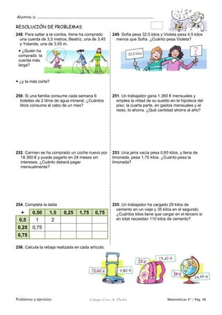 Alumno/a: ..................................................................................................
Problemas y ejercicios Colegio Cruz de Piedra Matemáticas 4º / Pág. 46
RESOLUCIÓN DE PROBLEMAS
248. Para saltar a la comba, Irene ha comprado
una cuerda de 3,5 metros; Beatriz, una de 3,45
y Yolanda, una de 3,55 m.
 ¿Quién ha
comprado la
cuerda más
larga?
 ¿y la más corta?
249. Sofía pesa 32,5 kilos y Violeta pesa 4,5 kilos
menos que Sofía. ¿Cuánto pesa Violeta?
250. Si una familia consume cada semana 6
botellas de 2 litros de agua mineral, ¿Cuántos
litros consume al cabo de un mes?
251. Un trabajador gana 1.360 € mensuales y
emplea la mitad de su sueldo en la hipoteca del
piso; la cuarta parte, en gastos mensuales y el
resto, lo ahorra. ¿Qué cantidad ahorra al año?
252. Carmen se ha comprado un coche nuevo por
18.360 € y puede pagarlo en 24 meses sin
intereses. ¿Cuánto deberá pagar
mensualmente?
253. Una jarra vacía pesa 0,65 kilos, y llena de
limonada, pesa 1,70 kilos. ¿Cuánto pesa la
limonada?
254. Completa la tabla
+ 0,50 1,5 0,25 1,75 0,75
0,5 1 2
0,25 0,75
0,75
255. Un trabajador ha cargado 29 kilos de
cemento en un viaje y 35 kilos en el segundo.
¿Cuántos kilos tiene que cargar en el tercero si
en total necesitan 110 kilos de cemento?
256. Calcula la rebaja realizada en cada artículo.
 