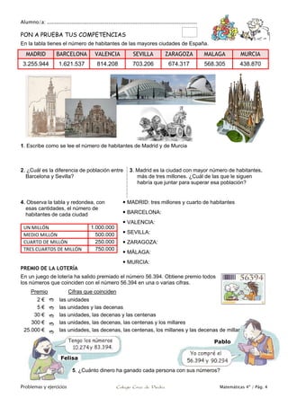 Alumno/a: ..................................................................................................
Problemas y ejercicios Colegio Cruz de Piedra Matemáticas 4º / Pág. 4
PON A PRUEBA TUS COMPETENCIAS
En la tabla tienes el número de habitantes de las mayores ciudades de España.
MADRID BARCELONA VALENCIA SEVILLA ZARAGOZA MALAGA MURCIA
3.255.944 1.621.537 814.208 703.206 674.317 568.305 438.870
1. Escribe como se lee el número de habitantes de Madrid y de Murcia
2. ¿Cuál es la diferencia de población entre
Barcelona y Sevilla?
3. Madrid es la ciudad con mayor número de habitantes,
más de tres millones. ¿Cuál de las que le siguen
habría que juntar para superar esa población?
4. Observa la tabla y redondea, con
esas cantidades, el número de
habitantes de cada ciudad
UN MILLÓN 1.000.000
MEDIO MILLÓN 500.000
CUARTO DE MILLÓN 250.000
TRES CUARTOS DE MILLÓN 750.000
 MADRID: tres millones y cuarto de habitantes
 BARCELONA:
 VALENCIA:
 SEVILLA:
 ZARAGOZA:
 MÁLAGA:
 MURCIA:
PREMIO DE LA LOTERÍA
En un juego de lotería ha salido premiado el número 56.394. Obtiene premio todos
los números que coinciden con el número 56.394 en una o varias cifras.
Premio Cifras que coinciden
2 € las unidades
5 € las unidades y las decenas
30 € las unidades, las decenas y las centenas
300 € las unidades, las decenas, las centenas y los millares
25.000 € las unidades, las decenas, las centenas, los millanes y las decenas de millar





Felisa
Pablo
5. ¿Cuánto dinero ha ganado cada persona con sus números?
 