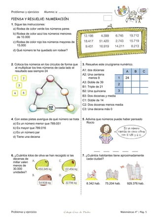 Problemas y ejercicios Alumno/a: ................................................................
Problemas y ejercicios Colegio Cruz de Piedra Matemáticas 4º / Pág. 5
PIENSA Y RESUELVE: NUMERACIÓN
1. Sigue las instrucciones:
a) Rodea de color verde los números pares
b) Rodea de color azul los números menores
de 10.000
c) Rodea de color rojo los números mayores de
15.000
d) Qué número te ha quedado sin rodear?
2. Coloca los números en los círculos de forma que
al multiplicar los tres números de cada lado el
resultado sea siempre 24
3. Resuelve este crucigrama numérico.
A1: dos docenas
A2: Una centena
menos 9
A3: Doble de 39
B1: Triple de 21
B2: Una quincena
A B C
1 24
2
3
B3: Dos docenas y media
C1: Doble de 14
C2: Dos docenas menos media
C3: Una decena más 0
4. Con estas pistas averigua de qué número se trata
a) Es un número menor que 789.051
b) Es mayor que 789.016
c) Es un número par
d) Tiene una decena
5. Adivina que números puede haber pensado
Rocío
6. ¿Cuántos kilos de oliva se han recogido si las
decenas de
millar valen
menos de
30.000
unidades?
7. ¿Cuántos habitantes tiene aproximadamente
cada ciudad?
8.342 hab. 75.204 hab. 929.376 hab.
 