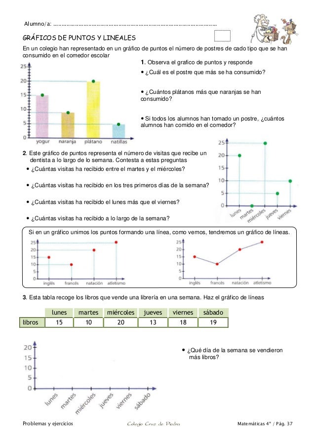 Matemáticas de 4º de Primaria. Problemas y ejercicios. Matemáticas de 4º de Primaria. Problemas y ejercicios.