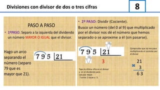 8Divisiones con divisor de dos o tres cifras
 