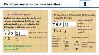 8Divisiones con divisor de dos o tres cifras
 