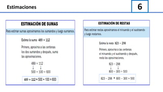 6Estimaciones
 