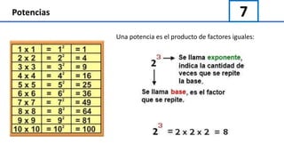 7Potencias
Una potencia es el producto de factores iguales:
 