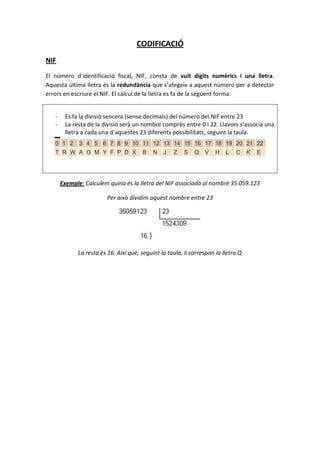 CODIFICACIÓ
NIF

El número d’identificació fiscal, NIF, consta de vuit dígits numèrics i una lletra.
Aquesta última lletra és la redundància que s’afegeix a aquest número per a detectar
errors en escriure el NIF. El càlcul de la lletra es fa de la següent forma:


   -    Es fa la divisió sencera (sense decimals) del número del NIF entre 23
   -    La resta de la divisió serà un nombre comprès entre 0 i 22. Llavors s’associa una
        lletra a cada una d’aquestes 23 diferents possibilitats, seguint la taula.
   0 1 2      3 4 5 6 7 8 9 10 11 12 13 14 15 16 17 18 19 20 21 22
   T R W A G M Y F P D X               B    N   J   Z    S   Q   V    H   L   C     K   E




       Exemple: Calculem quina és la lletra del NIF associada al nombre 35.059.123

                         Per això dividim aquest nombre entre 23




             La resta és 16. Així que, seguint la taula, li correspon la lletra Q
 