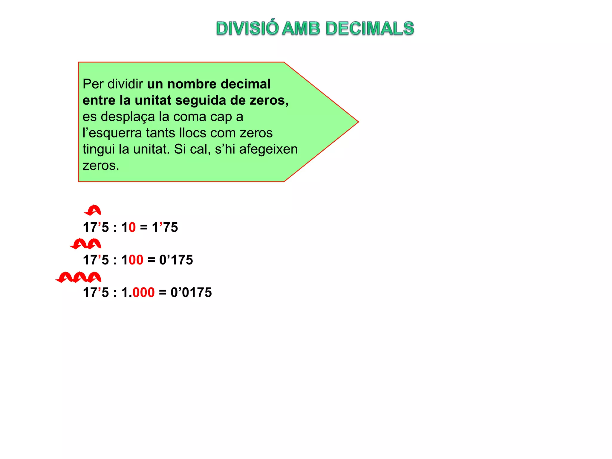 17 ’ 5 : 1 0  = 1 ’ 75 17 ’ 5 : 1 00  = 0’175 17 ’ 5 : 1. 000  = 0’0175 Per dividir  un nombre decimal entre la unitat seguida de zeros,  es desplaça la coma cap a l’esquerra tants llocs com zeros tingui la unitat. Si cal, s’hi afegeixen zeros. 