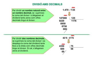 43’5 : 0’75 Per dividir  un nombre natural entre un nombre decimal,  se  suprimeix la coma del divisor i s’afegeixen al dividend tants zeros com xifres decimals tingui el divisor. 147000  125 0220  1176 0950 0750 000  1.470 : 1’25 Per dividir  dos nombres decimals,  se suprimeix la coma del divisor i es desplaça la coma del dividend tants llocs a la dreta com xifres decimals tingui el divisor. Si cal, s’afegeixen zeros al dividend. 4350  75 600  58 00 
