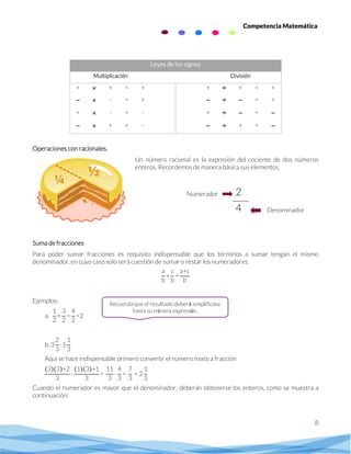 8
Competencia Matemática
Leyes de los signos
Multiplicación División
+  + = + + ÷ + = +
–  - = + – ÷ – = +
+  - = - + ÷ – = –
–  + = - – ÷ + = –
Operaciones con racionales.
Un número racional es la expresión del cociente de dos números
enteros. Recordemos de manera básica sus elementos.
Numerador 2
4 Denominador
Suma de fracciones
Para poder sumar fracciones es requisito indispensable que los términos a sumar tengan el mismo
denominador, en cuyo caso solo será cuestión de sumar o restar los numeradores.
a
b
+
c
b
=
a+c
b
Ejemplos:
a.
1
2
+
3
2
=
4
2
=2
b. 3
2
3
-1
1
3
Aquí se hace indispensable primero convertir el número mixto a fracción
(3)(3)+2
3
-
(1)(3)+1
3
=
11
3
-
4
3
=
7
3
= 2
1
3
Cuando el numerador es mayor que el denominador, deberán obtenerse los enteros, como se muestra a
continuación:
Recuerda que el resultado deberá simplificase
hasta su mínima expresión.
 