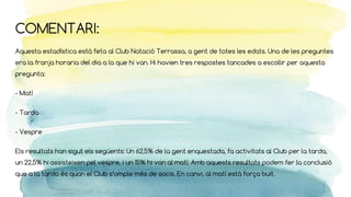 COMENTARI:
Aquesta estadística està feta al Club Natació Terrassa, a gent de totes les edats. Una de les preguntes
era la franja horaria del dia a la que hi van. Hi havien tres respostes tancades a escollir per aquesta
pregunta:
- Matí
- Tarda
- Vespre
Els resultats han sigut els següents: Un 62,5% de la gent enquestada, fa activitats al Club per la tarda,
un 22,5% hi assisteixen pel vespre, i un 15% hi van al matí. Amb aquests resultats podem fer la conclusió
que a la tarda és quan el Club s’omple més de socis. En canvi, al matí està força buit.
 