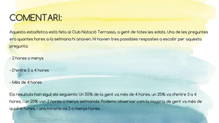 COMENTARI:
Aquesta estadística està feta al Club Natació Terrassa, a gent de totes les edats. Una de les preguntes
era quantes hores a la setmana hi anaven. Hi havien tres possibles respostes a escollir per aquesta
pregunta:
- 2 hores o menys
- D’entre 3 a 4 hores
- Més de 4 hores
Els resultats han sigut els següents: Un 55% de la gent va més de 4 hores, un 25% va d’entre 3 a 4
hores, i un 20% van 2 hores o menys setmanals. Podemo observar com la majoria de gent va més de
quatre hores, i una minoria va 2 o menys hores.
 