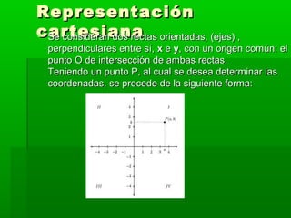 Representación
cartesiana orientadas, (ejes) ,
 Se consideran dos rectas
 perpendiculares entre sí, x e y, con un origen común: el
 punto O de intersección de ambas rectas.
 Teniendo un punto P, al cual se desea determinar las
 coordenadas, se procede de la siguiente forma:
 