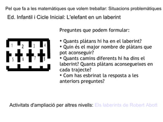 Pel que fa a les matemàtiques que volem treballar: Situacions problemàtiques Ed. Infantil i Cicle Inicial: L'elefant en un laberint Preguntes que podem formular: Quants plàtans hi ha en el laberint? Quin és el major nombre de plàtans que pot aconseguir? Quants camins diferents hi ha dins el laberint? Quants plàtans aconsegueixes en cada trajecte? Com has esbrinat la resposta a les anteriors preguntes? Activitats d'ampliació per altres nivells:  Els laberints de Robert Abott 