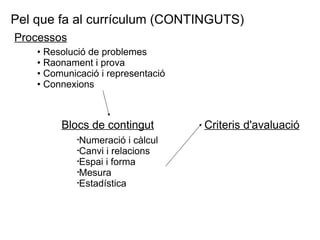 •  Resolució de problemes  •  Raonament i prova  •  Comunicació i representació  •  Connexions  Processos   Pel que fa al currículum (CONTINGUTS) Blocs de contingut   Numeració i càlcul Canvi i relacions Espai i forma Mesura Estadística Criteris d'avaluació 
