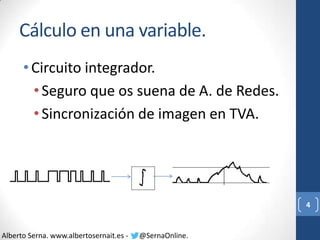 Cálculo en una variable.
• Circuito integrador.
• Seguro que os suena de A. de Redes.
• Sincronización de imagen en TVA.

4

Alberto Serna. www.albertosernait.es -

@SernaOnline.

 