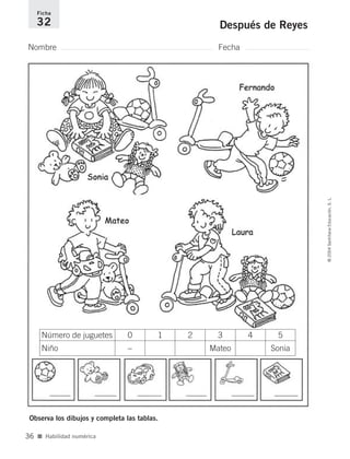 Nombre Fecha
Ficha
32 Después de Reyes
Observa los dibujos y completa las tablas.
■ Habilidad numérica
©2004SantillanaEducación,S.L.
36
Número de juguetes 0
– Mateo Sonia
1 2 3 4 5
Niño
735700PAGINAS _ 001_040.qxd 19/11/03 21:22 Página 36
 