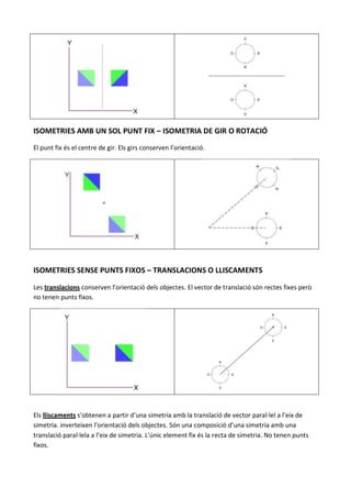 ISOMETRIES AMB UN SOL PUNT FIX – ISOMETRIA DE GIR O ROTACIÓ

El punt fix és el centre de gir. Els girs conserven l’orientació.




ISOMETRIES SENSE PUNTS FIXOS – TRANSLACIONS O LLISCAMENTS

Les translacions conserven l’orientació dels objectes. El vector de translació són rectes fixes però
no tenen punts fixos.




Els lliscaments s’obtenen a partir d’una simetria amb la translació de vector paral·lel a l’eix de
simetria. inverteixen l’orientació dels objectes. Són una composició d’una simetria amb una
translació paral·lela a l’eix de simetria. L’únic element fix és la recta de simetria. No tenen punts
fixos.
 