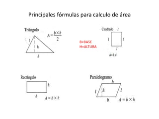 Principales fórmulas para calculo de área
B=BASE
H=ALTURA
 