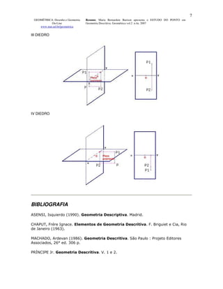 7
 GEOMÉTRICA: Desenho e Geometria   Resumo. Maria Bernardete Barison apresenta o ESTUDO DO PONTO em
           On-Line                 Geometria Descritiva. Geométrica vol.2 n.4a. 2007
    www.mat.uel.br/geometrica

III DIEDRO




IV DIEDRO




BIBLIOGRAFIA
ASENSI, Isquierdo (1990). Geometria Descriptiva. Madrid.

CHAPUT, Frére Ignace. Elementos de Geometria Descritiva. F. Briguiet e Cia, Rio
de Janeiro (1963).

MACHADO, Ardevan (1986). Geometria Descritiva. São Paulo : Projeto Editores
Associados, 26° ed. 306 p.

PRÍNCIPE Jr. Geometria Descritiva. V. 1 e 2.
 