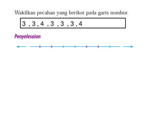 3 , 3 , 4 , 3 , 3 , 3 , 4
 