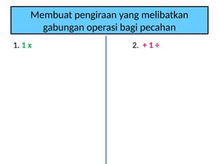 Membuat pengiraan yang melibatkan
gabungan operasi bagi pecahan
1. 1 x 2. + 1 ÷
 