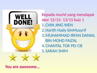 Kepada murid yang mendapat
skor 15/15- 13/15 kuiz 1
1.CHIN JING WEN
2.Harith Hady binMusyrif
3.MUHAMMAD IRFAN DANIAL
BIN MOHD FAIZAL
4.CHANTAL TOK PEI CIE
5.SARAH SHIM
You are awesome…
 