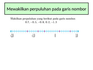 Mewakilkan perpuluhan pada garis nombor
 