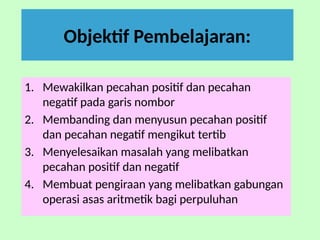 Objektif Pembelajaran:
1. Mewakilkan pecahan positif dan pecahan
negatif pada garis nombor
2. Membanding dan menyusun pecahan positif
dan pecahan negatif mengikut tertib
3. Menyelesaikan masalah yang melibatkan
pecahan positif dan negatif
4. Membuat pengiraan yang melibatkan gabungan
operasi asas aritmetik bagi perpuluhan
 