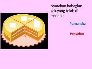 Nyatakan bahagian
kek yang telah di
makan :
Pengangka
Penyebut
 