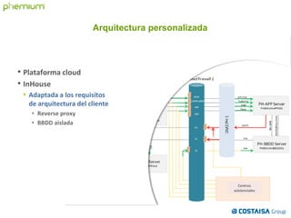 1 Arquitectura personalizada
• Plataforma cloud
• InHouse
• Adaptada a los requisitos
de arquitectura del cliente
• Reverse proxy
• BBDD aislada
Centros
asistenciales
 