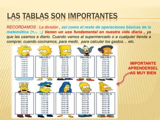 LAS TABLAS SON IMPORTANTES
RECORDAMOS : La división , así como el resto de operaciones básicas de la
matemática (+,-, :,) ...
