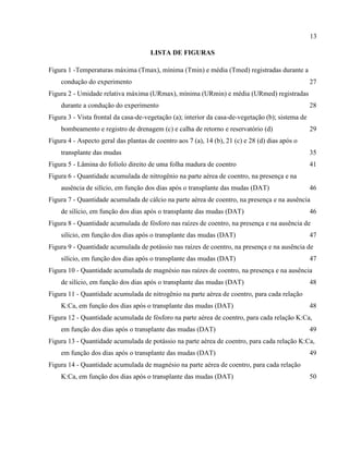 13
LISTA DE FIGURAS
Figura 1 -Temperaturas máxima (Tmax), mínima (Tmin) e média (Tmed) registradas durante a
condução do experimento 27
Figura 2 - Umidade relativa máxima (URmax), mínima (URmin) e média (URmed) registradas
durante a condução do experimento 28
Figura 3 - Vista frontal da casa-de-vegetação (a); interior da casa-de-vegetação (b); sistema de
bombeamento e registro de drenagem (c) e calha de retorno e reservatório (d) 29
Figura 4 - Aspecto geral das plantas de coentro aos 7 (a), 14 (b), 21 (c) e 28 (d) dias após o
transplante das mudas 35
Figura 5 - Lâmina do folíolo direito de uma folha madura de coentro 41
Figura 6 - Quantidade acumulada de nitrogênio na parte aérea de coentro, na presença e na
ausência de silício, em função dos dias após o transplante das mudas (DAT) 46
Figura 7 - Quantidade acumulada de cálcio na parte aérea de coentro, na presença e na ausência
de silício, em função dos dias após o transplante das mudas (DAT) 46
Figura 8 - Quantidade acumulada de fósforo nas raízes de coentro, na presença e na ausência de
silício, em função dos dias após o transplante das mudas (DAT) 47
Figura 9 - Quantidade acumulada de potássio nas raízes de coentro, na presença e na ausência de
silício, em função dos dias após o transplante das mudas (DAT) 47
Figura 10 - Quantidade acumulada de magnésio nas raízes de coentro, na presença e na ausência
de silício, em função dos dias após o transplante das mudas (DAT) 48
Figura 11 - Quantidade acumulada de nitrogênio na parte aérea de coentro, para cada relação
K:Ca, em função dos dias após o transplante das mudas (DAT) 48
Figura 12 - Quantidade acumulada de fósforo na parte aérea de coentro, para cada relação K:Ca,
em função dos dias após o transplante das mudas (DAT) 49
Figura 13 - Quantidade acumulada de potássio na parte aérea de coentro, para cada relação K:Ca,
em função dos dias após o transplante das mudas (DAT) 49
Figura 14 - Quantidade acumulada de magnésio na parte aérea de coentro, para cada relação
K:Ca, em função dos dias após o transplante das mudas (DAT) 50
 