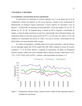 27
3 MATERIAL E MÉTODOS
3.1 Localização e características da área experimental
O experimento foi conduzido em casa-de-vegetação, com 7 m de largura por 42 m de
comprimento, coberta com plástico de 150 µm de espessura, situada na área experimental do
Departamento de Produção Vegetal, pertencente à Escola Superior de Agricultura “Luiz de
Queiroz” – ESALQ/USP, no município de Piracicaba-(SP). A área está situada a 22° 42’ 30’’ de
latitude sul, 47° 38’ 00’’ de longitude Oeste e altitude de 546 m. Segundo a classificação de
Koppen, o clima da região caracteriza-se como Cwa, apresentando clima subtropical úmido, com
temperatura média no mês mais quente acima de 22°C e no mês mais frio inferior a 18°C. Há
tendência de concentração das chuvas no verão, e de seca no inverno, caracterizada por um
déficit hídrico nos meses de junho, julho e agosto.
Os valores de temperatura e umidade relativa do ar foram registrados, a cada 30 minutos,
em um datalogger digital (SK SATO modelo SK-L200 THII), instalado no centro da casa-de-
vegetação a 1,5 m de altura, durante a condução do experimento. Os dados de temperatura
máxima, mínima e média, bem como a umidade relativa, máxima, mínima e média foram 31,2°C,
7,2°C, 17,0°C, 94,0%, 6,0% e 65,0%, conforme estão apresentados nas Figuras 1 e 2.
0.0
5.0
10.0
15.0
20.0
25.0
30.0
35.0
19/5/2009
22/5/2009
25/5/2009
28/5/2009
31/5/2009
3/6/2009
6/6/2009
9/6/2009
12/6/2009
15/6/2009
18/6/2009
Temperatura(°C)
Tmax (°C ) Tmin (°C ) Tmed (°C )
Figura 1 - Temperaturas máxima (Tmax), mínima (Tmin) e média (Tmed) registradas durante a
condução do experimento
 
