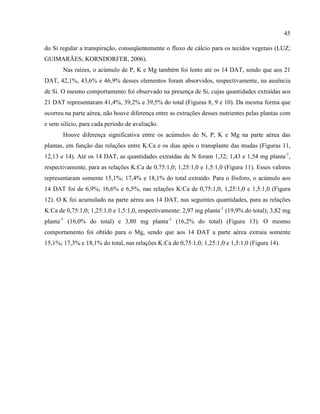 45
do Si regular a transpiração, conseqüentemente o fluxo de cálcio para os tecidos vegetais (LUZ;
GUIMARÃES; KORNDORFER, 2006).
Nas raízes, o acúmulo de P, K e Mg também foi lento até os 14 DAT, sendo que aos 21
DAT, 42,1%, 43,6% e 46,9% desses elementos foram absorvidos, respectivamente, na ausência
de Si. O mesmo comportamento foi observado na presença de Si, cujas quantidades extraídas aos
21 DAT representaram 41,4%, 39,2% e 39,5% do total (Figuras 8, 9 e 10). Da mesma forma que
ocorreu na parte aérea, não houve diferença entre as extrações desses nutrientes pelas plantas com
e sem silício, para cada período de avaliação.
Houve diferença significativa entre os acúmulos de N, P, K e Mg na parte aérea das
plantas, em função das relações entre K:Ca e os dias após o transplante das mudas (Figuras 11,
12,13 e 14). Até os 14 DAT, as quantidades extraídas de N foram 1,32; 1,43 e 1,54 mg planta-1
,
respectivamente, para as relações K:Ca de 0,75:1,0; 1,25:1,0 e 1,5:1,0 (Figura 11). Esses valores
representaram somente 15,1%; 17,4% e 18,1% do total extraído. Para o fósforo, o acúmulo aos
14 DAT foi de 6,9%; 16,6% e 6,5%, nas relações K:Ca de 0,75:1,0; 1,25:1,0 e 1,5:1,0 (Figura
12). O K foi acumulado na parte aérea aos 14 DAT, nas seguintes quantidades, para as relações
K:Ca de 0,75:1,0; 1,25:1,0 e 1,5:1,0, respectivamente: 2,97 mg planta-1
(19,9% do total); 3,82 mg
planta-1
(16,0% do total) e 3,80 mg planta-1
(16,2% do total) (Figura 13). O mesmo
comportamento foi obtido para o Mg, sendo que aos 14 DAT a parte aérea extraiu somente
15,1%; 17,3% e 18,1% do total, nas relações K:Ca de 0,75:1,0; 1,25:1,0 e 1,5:1,0 (Figura 14).
 