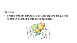 Governo:
• Investimento em estruturas e pessoas capacitadas que irão
transmitir o conhecimento para a sociedade.
 