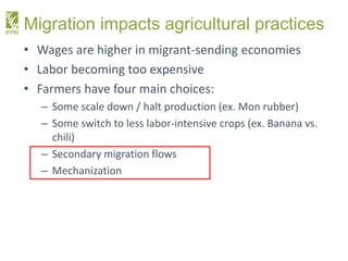 Myanmar Migration in a Time of Transformation