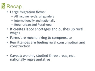 Myanmar Migration in a Time of Transformation