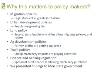 Myanmar Migration in a Time of Transformation