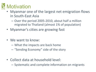 Myanmar Migration in a Time of Transformation
