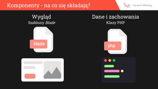 Komponenty - na co się składają?
Dane i zachowania
Klasy PHP
Wygląd
Szablony Blade
 